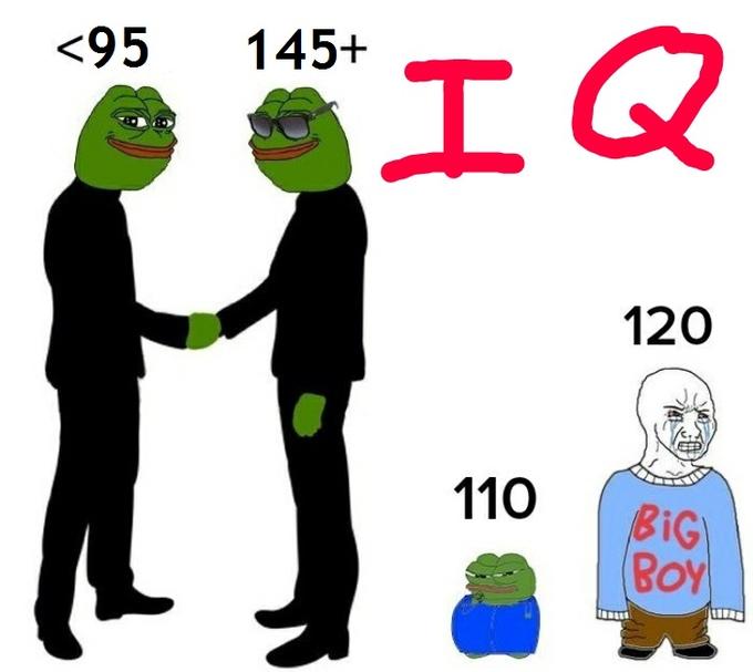 iq bell curve pepe meme